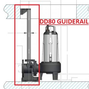 Semisom DD80 Guide Rail Assemblies